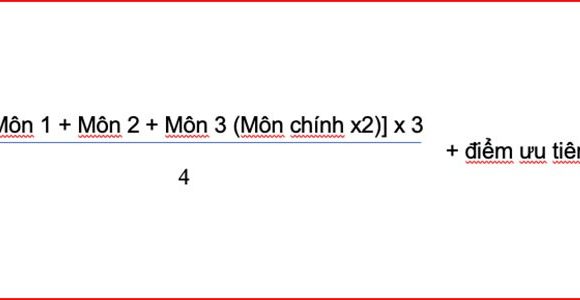 Cách tính điểm đại học